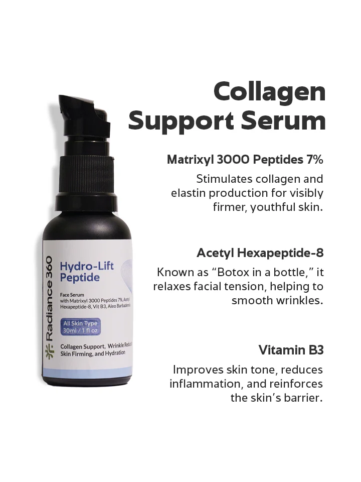 Hydro-Lift Peptide Serum - Image 4